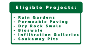 Eligible Projects: - Rain Gardens - Permeable Paving - Dry Rock Swale - Bioswale - Infiltration Galleries - Soakaway Pits 