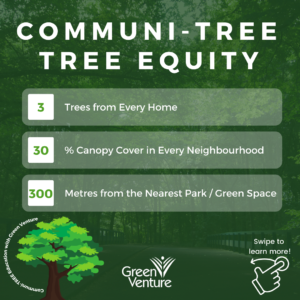 Title "Communi-TREE Tree Equity"